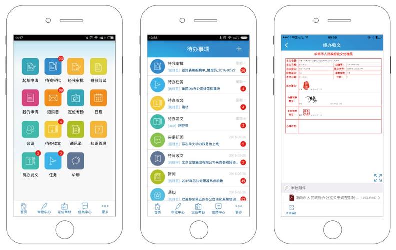 相信憑借華天動力完善的oa辦公系統產品和豐富的實施經驗一定能帶給