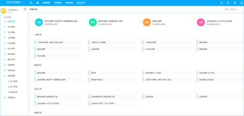 案例詳情_(kāi)泛微移動(dòng)辦公OA系統(tǒng)標(biāo)準(zhǔn)版_中小組織辦公數(shù)字化產(chǎn)品