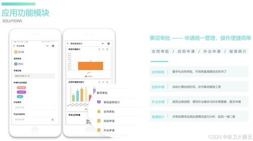 為什么說oa辦公系統(tǒng)很重要
