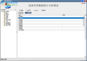 米普辦公設(shè)備管理系統(tǒng)2018官方版 企業(yè)數(shù)字化管理的高效解決方案